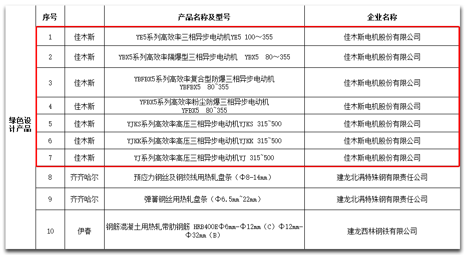 太阳GG·(中国区)官方网站
