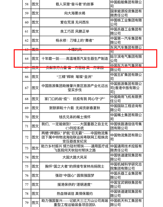 太阳GG·(中国区)官方网站