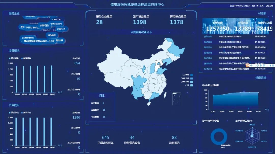 太阳GG·(中国区)官方网站