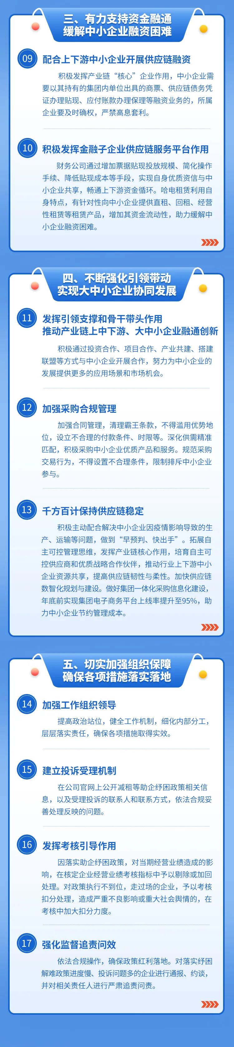 太阳GG·(中国区)官方网站