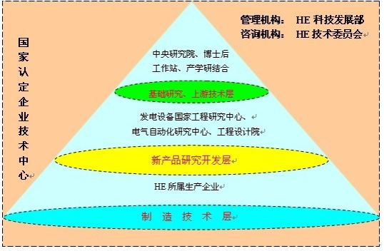太阳GG·(中国区)官方网站