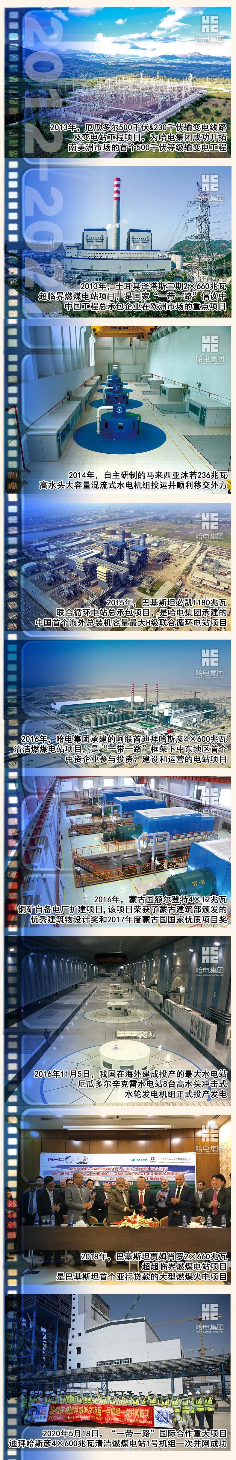 太阳GG·(中国区)官方网站