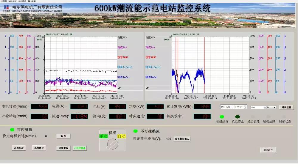 太阳GG·(中国区)官方网站