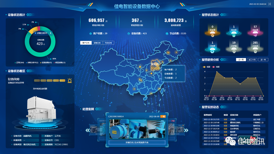 太阳GG·(中国区)官方网站