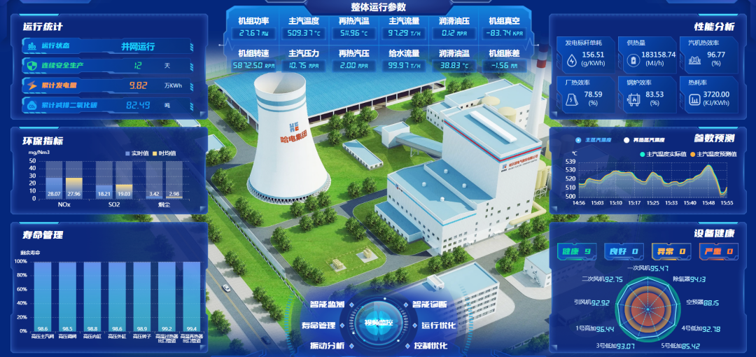 太阳GG·(中国区)官方网站