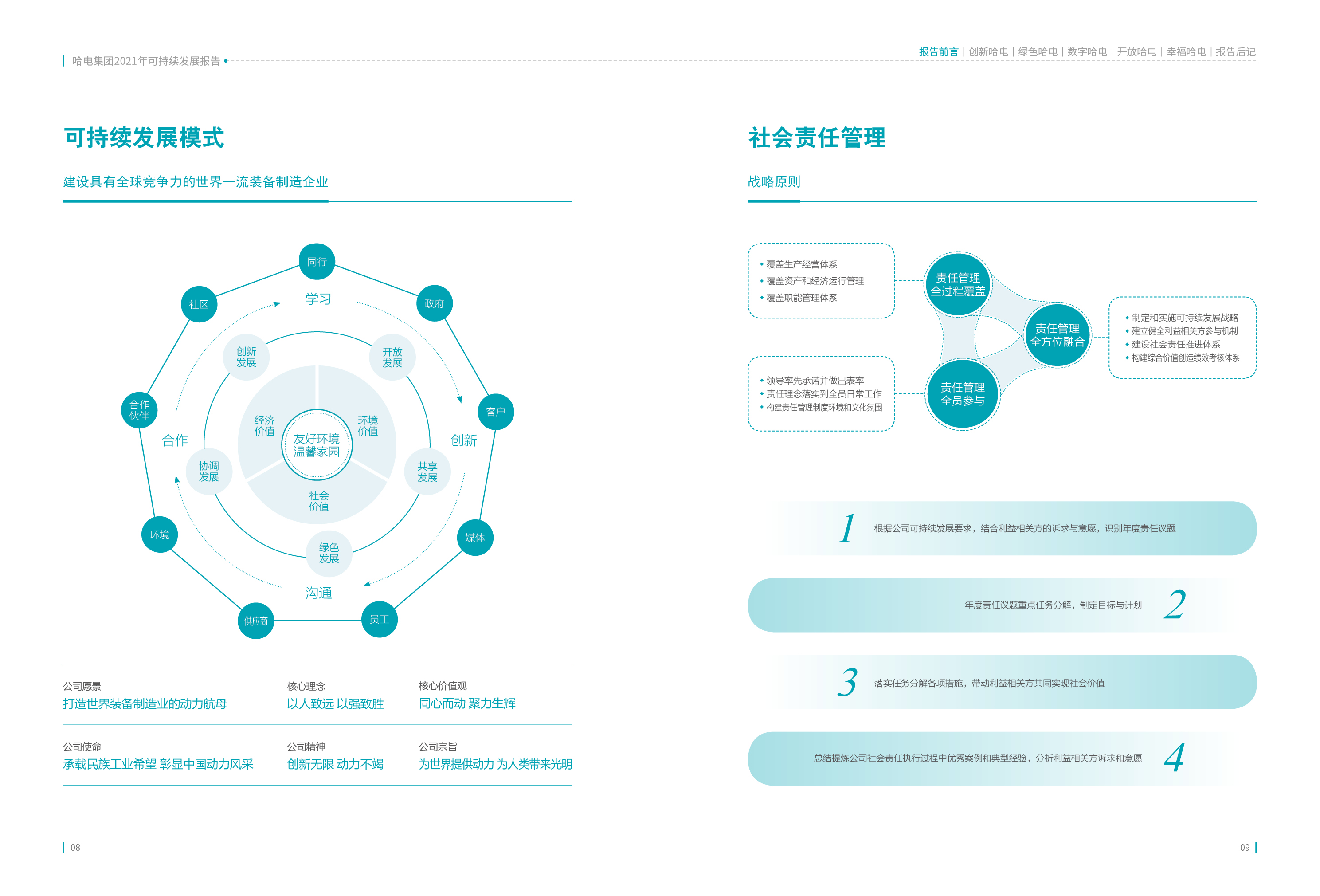 太阳GG·(中国区)官方网站