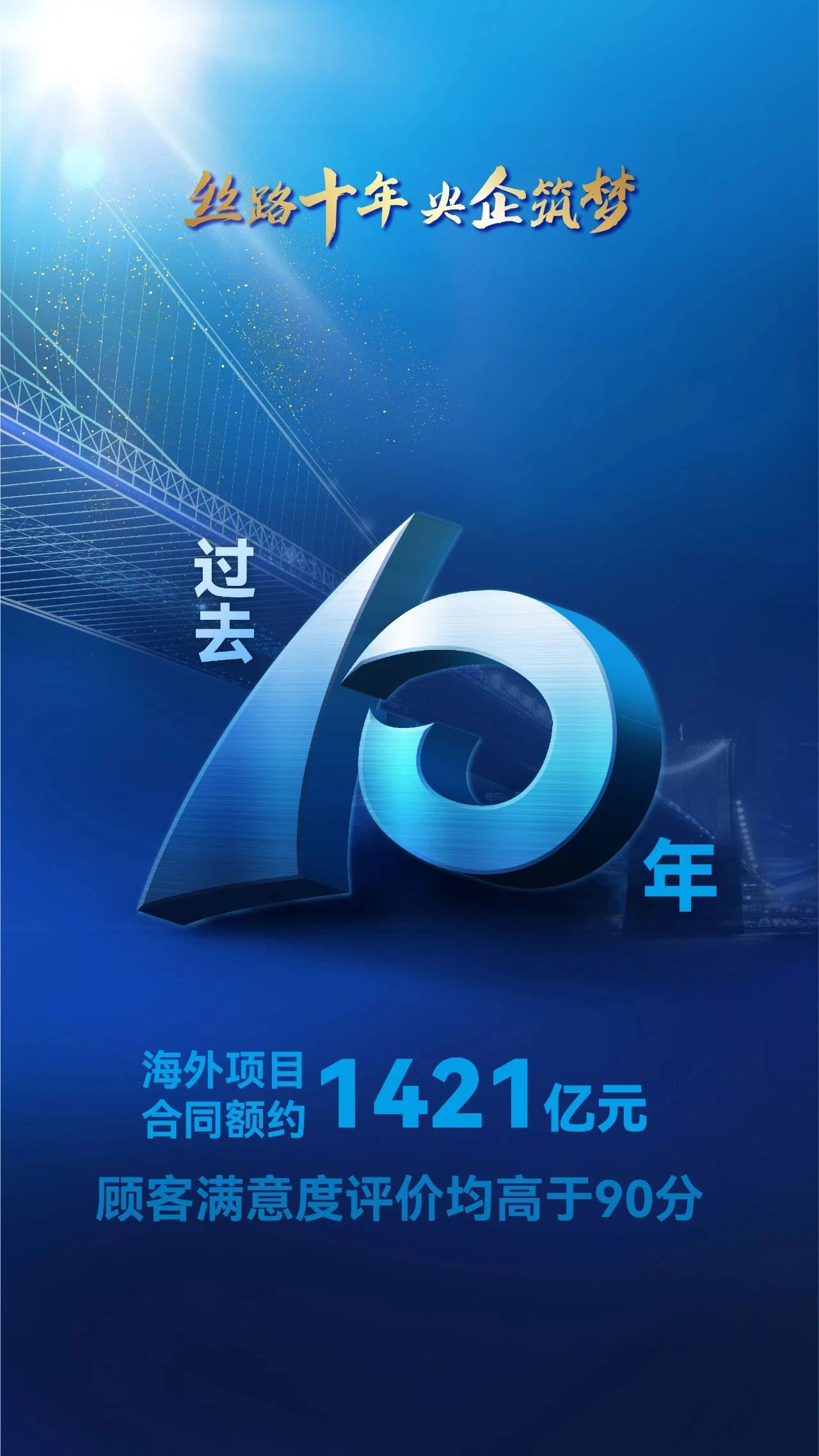 太阳GG·(中国区)官方网站