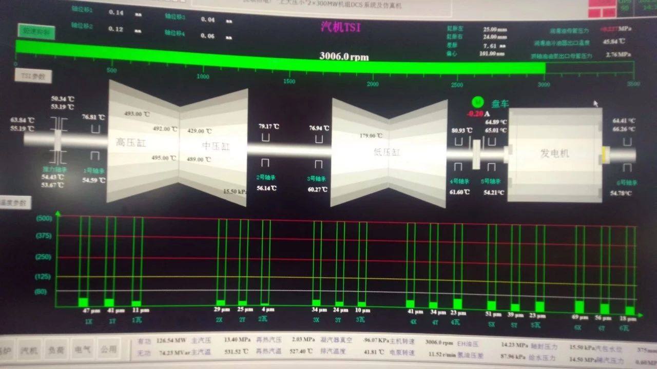 太阳GG·(中国区)官方网站