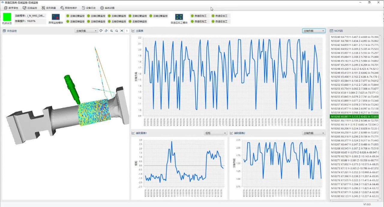 太阳GG·(中国区)官方网站